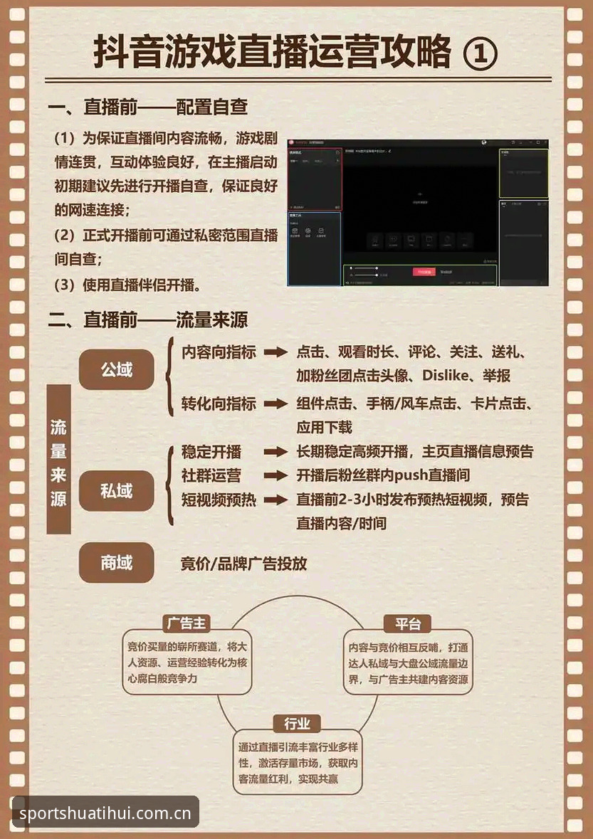 华体汇体育实时直播操作教程：从入门到精通的全流程指南