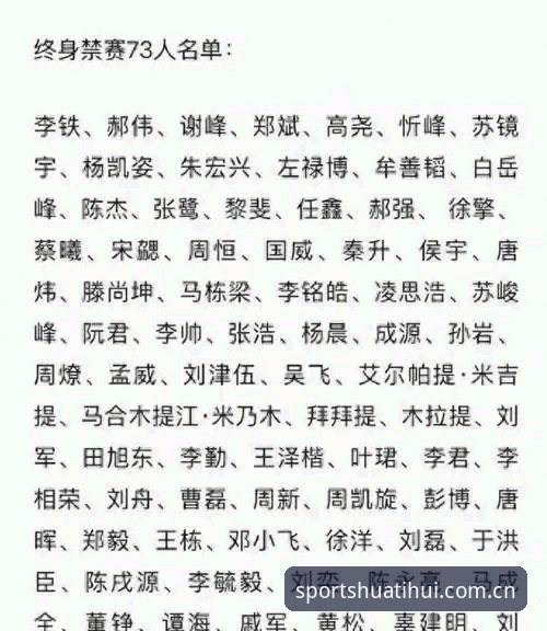 中国足协第三批禁足名单深度解析——在华体汇体育官网看懂足坛反腐全貌